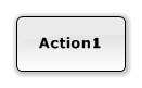 Action Example