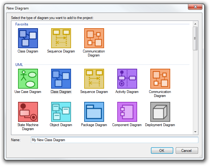 New Diagram dialog