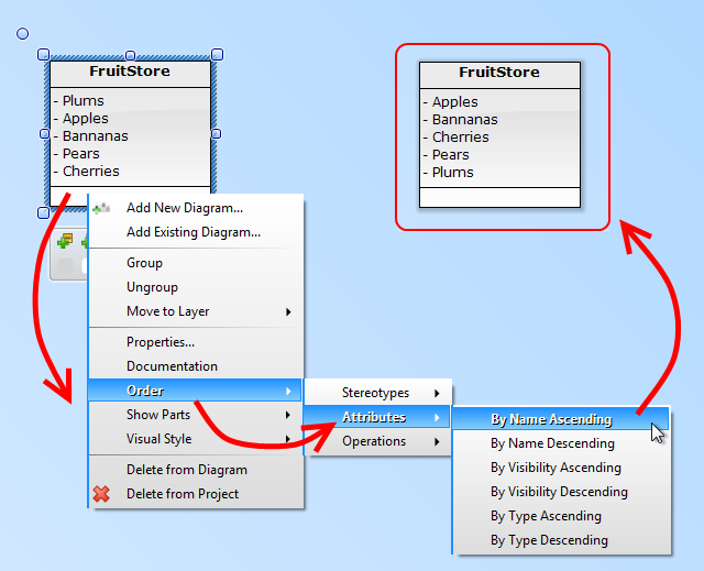 Field ordering