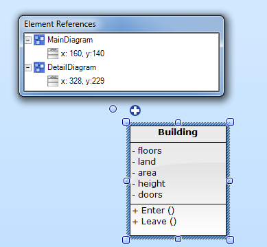 Element References