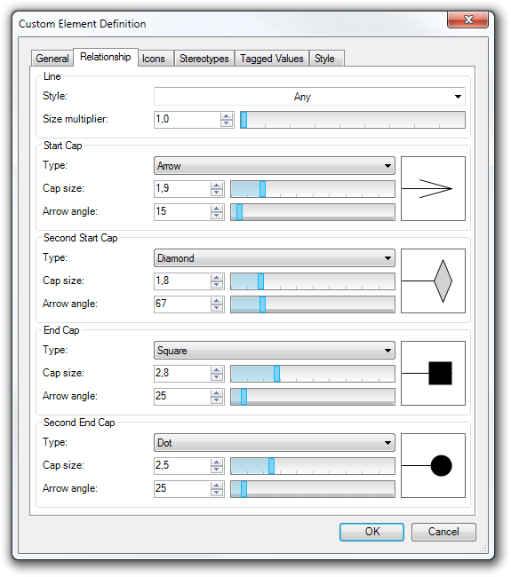 Custom Element Definition - Relationship Tab