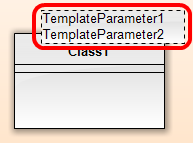 Class with displayed template paramteters