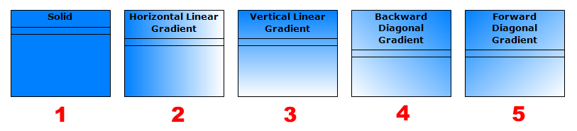 Background Types