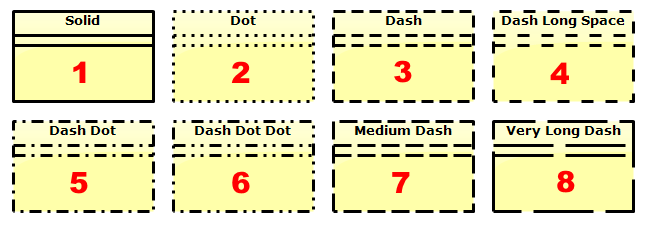 Border Line Styles