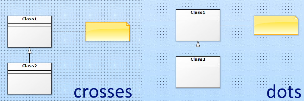 Grid Types - Crosses and Dots