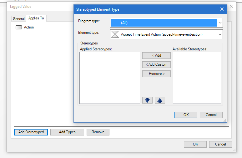 Improved Default Tagged Values Targeting