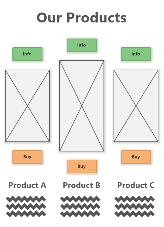 Product page wireframe