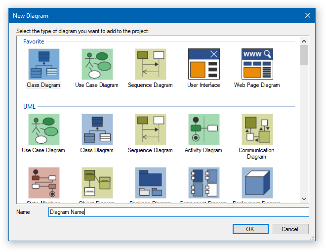 New diagram dialog