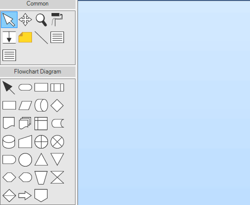 Create a flowchart - start with a Start symbol