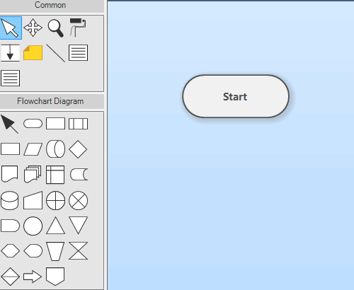 Adding another elements to a flowchart