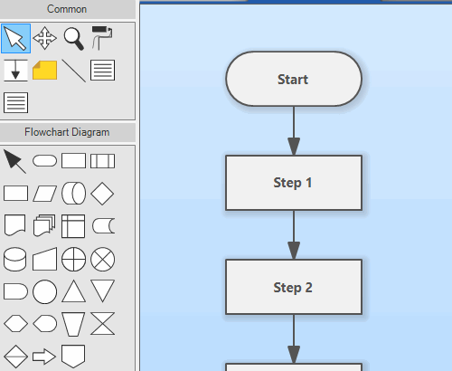 An element can be incorporated into an existing flow