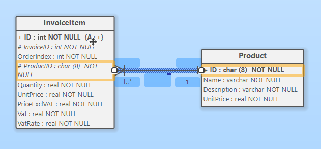 Relationship highlighting in ERD designer