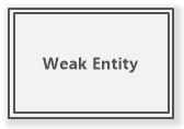Weak Entity (Chen ERD)