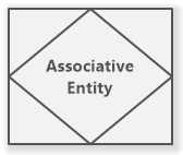 Associative Entity (Chen ERD)