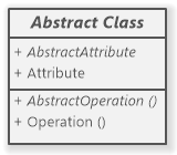 UML Abstract Class