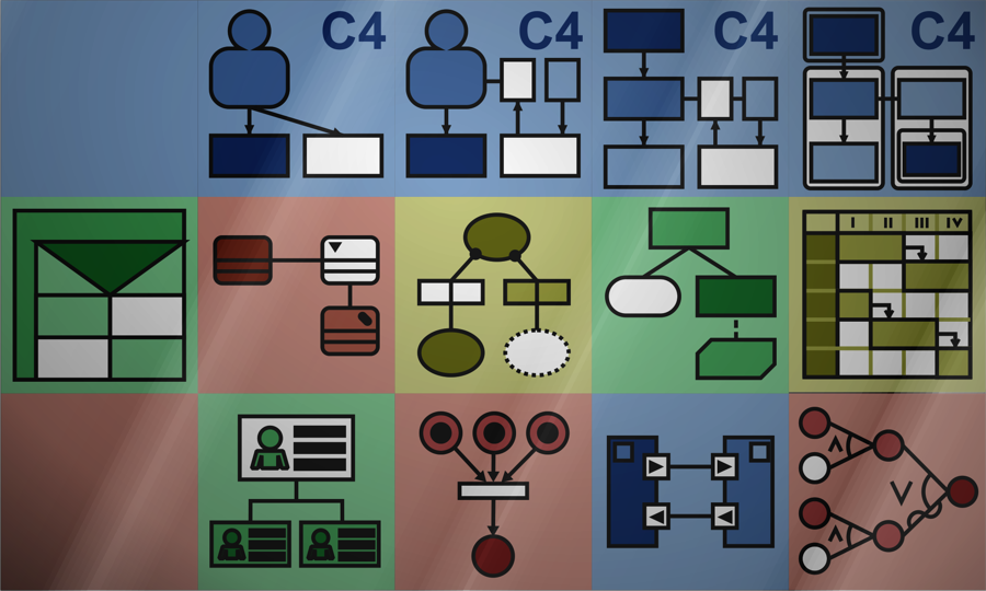 FIXED* Updated Class Tree : r/Diepio