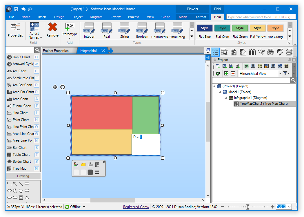 Improved Chart Editing - Software Ideas Modeler 13.02