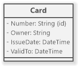 Class with a unique key (the attribute with ID modifier)