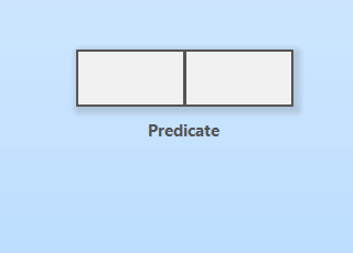 Adding more parts to ORM predicate