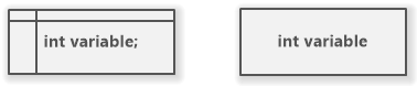 Declaring a variable in Flowchart