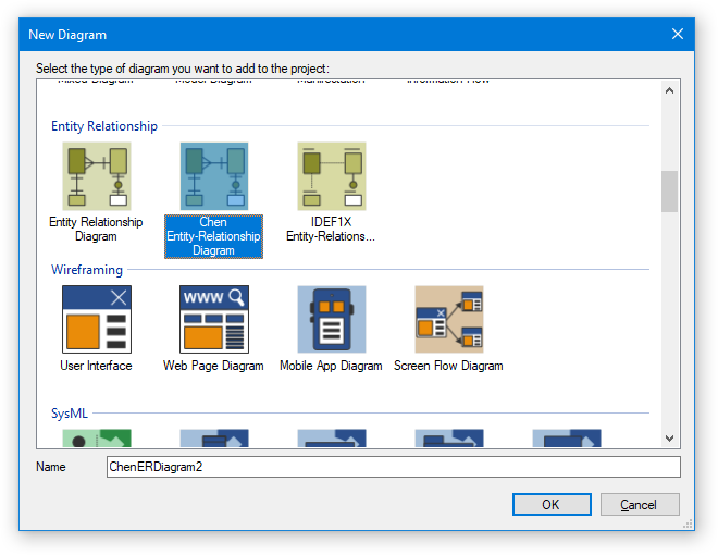 Add Chen ER diagram using the dialog