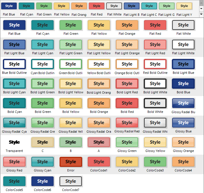 Built-in style sets for easy diagram styling