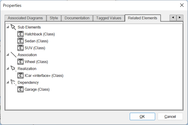 Related elements information in Properties dialog
