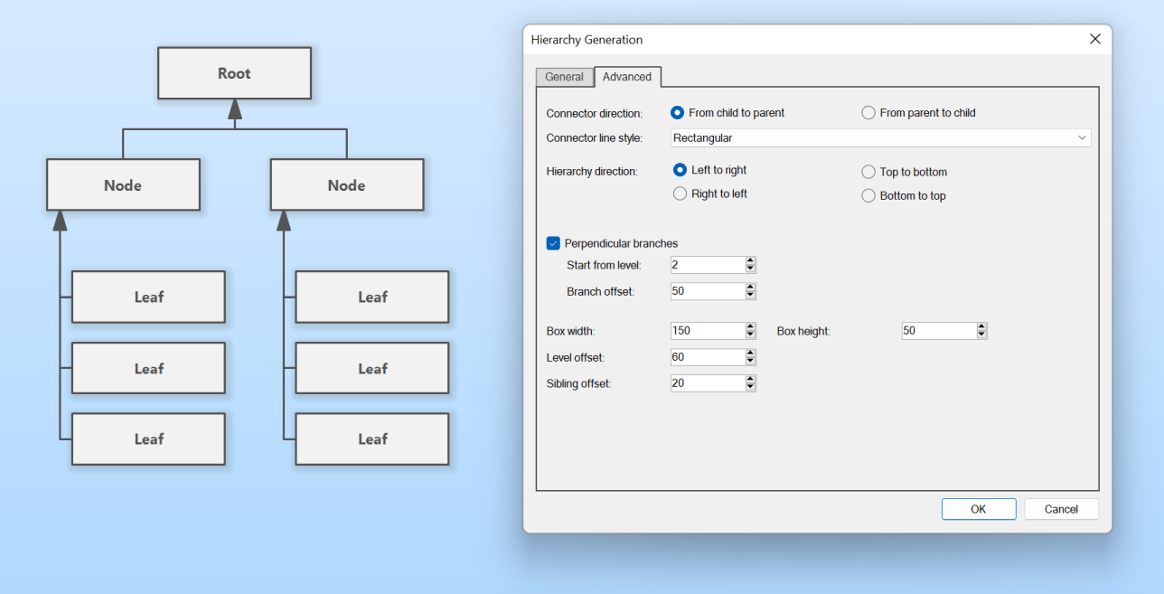 New options in hierarchy diagram generation