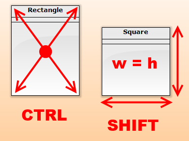 Key Modificators