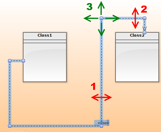 Adjusting Rectangular Path