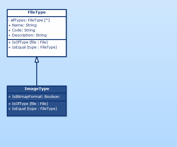 Set Abstract modifier to UML class and operations
