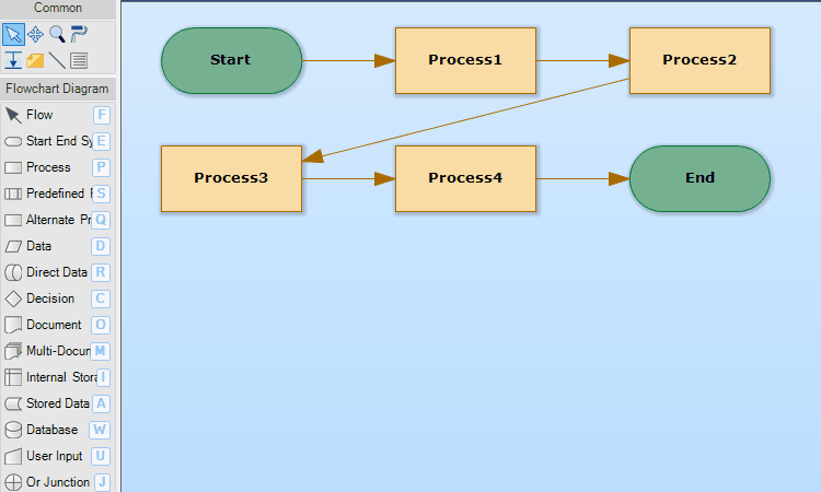 Diagram Description