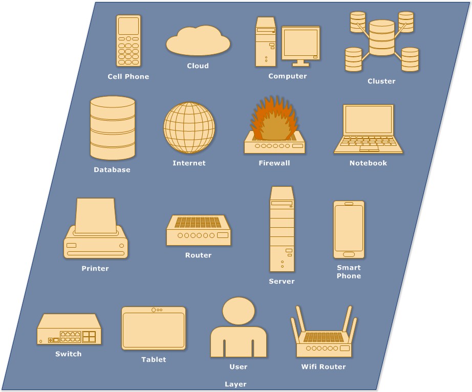 Computer Network Diagram Overview (Computer Network Diagram)