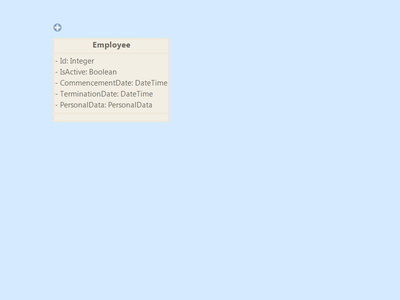 How to add related elements to another diagram