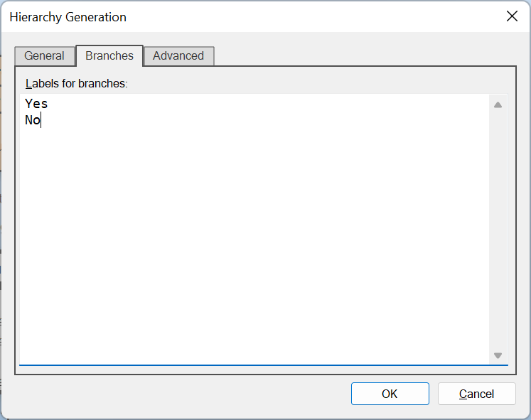 Labels for braches in generated hierarchy diagrams