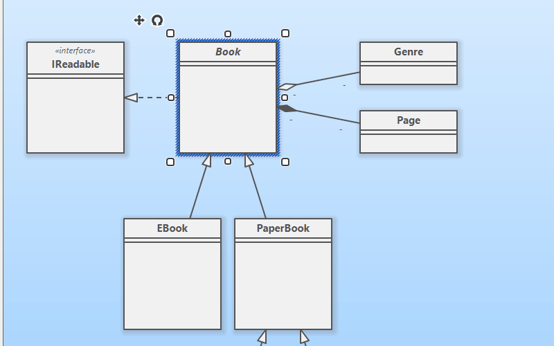 Navigation to related elements using the context menu