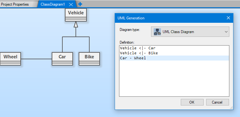 UML diagram generation from text