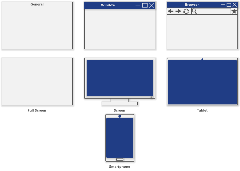 Screen types in Screen Flow Diagram