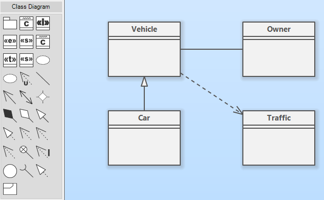 UML class diagram editor