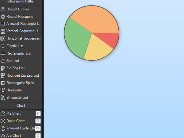 Chart editing improvements