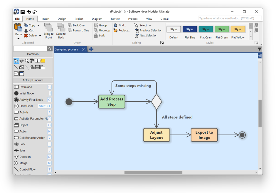 Activity Diagram Tool