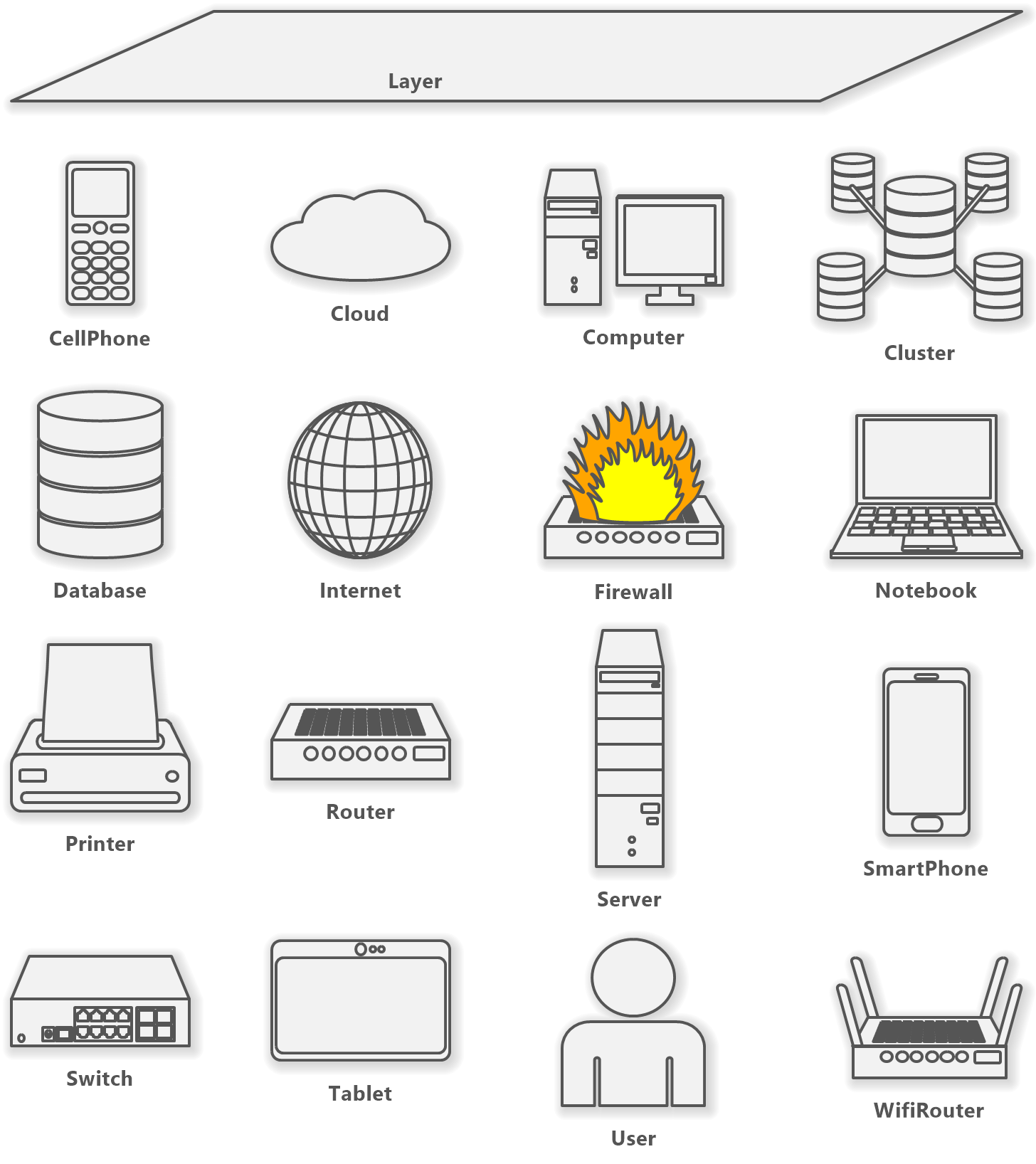 Computer Network Diagram symbols