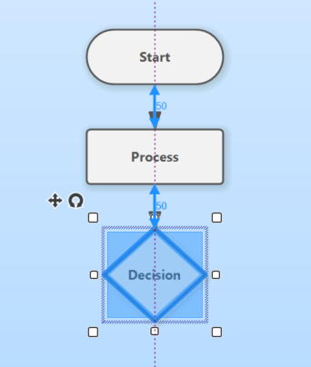 Use auto-layout features in flowcharts