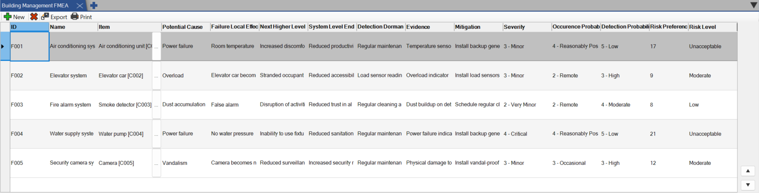 FMEA Editor