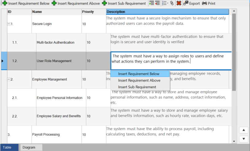 Requirement Diagram Editor