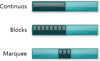 Types of progess bars