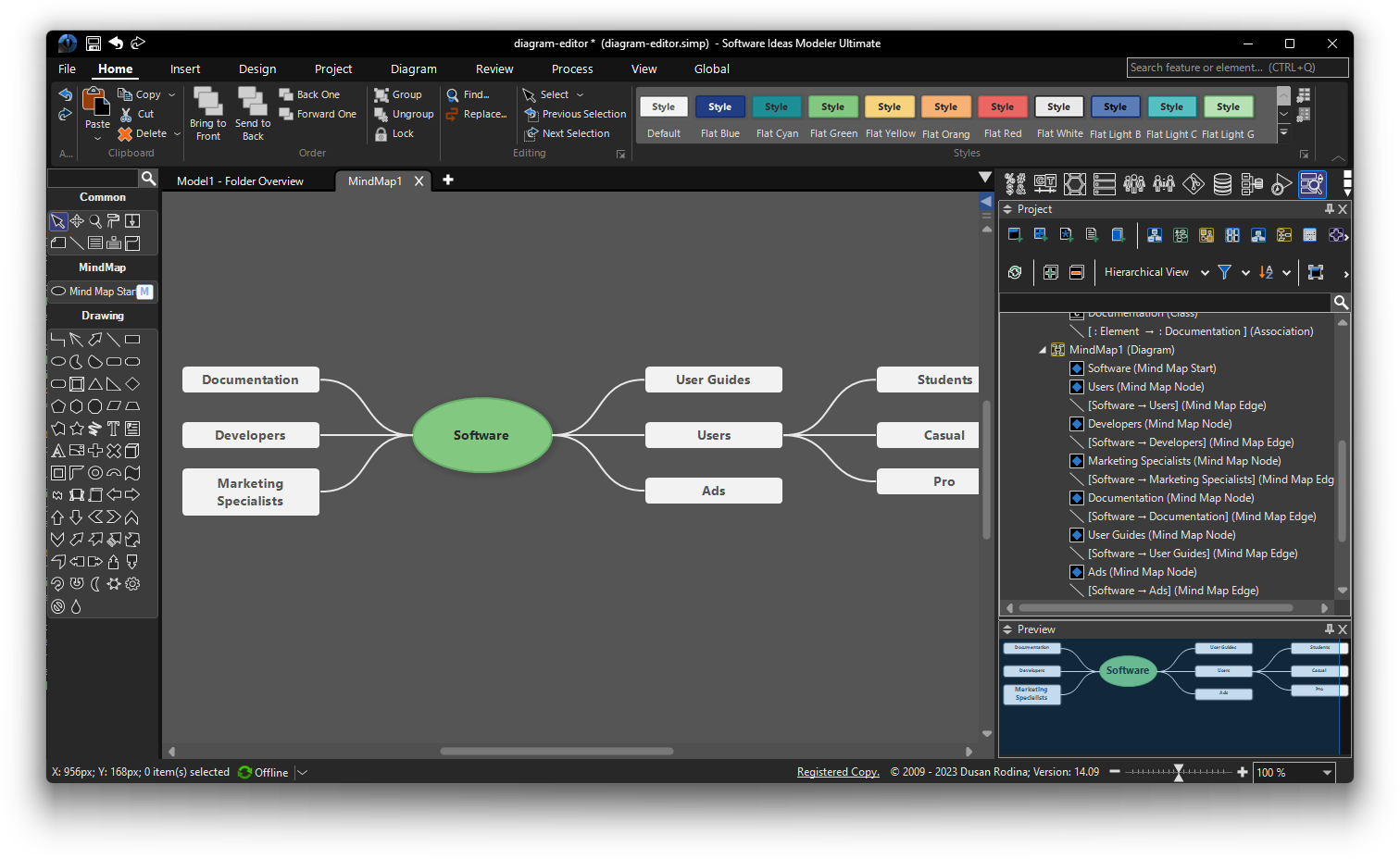 Software Ideas Modeler 14.09 - Mind Maps