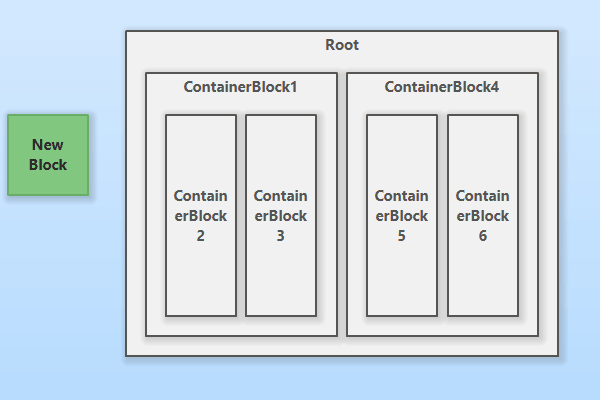 Choose a container for a dragged element