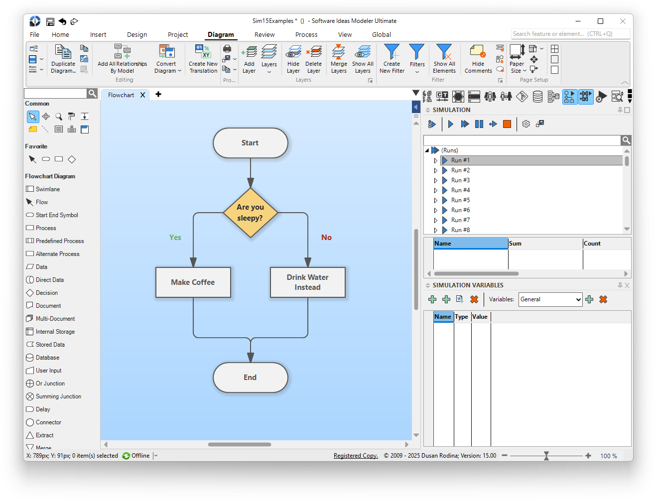 Flowchart Simulation