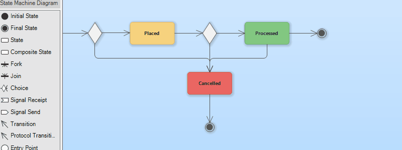 Splitting a Relationship with an Element